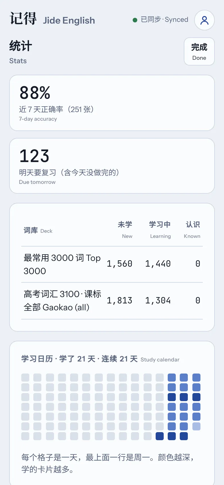 统计页:7 天正确率、明天要复习的数量、各词库进度和学习日历